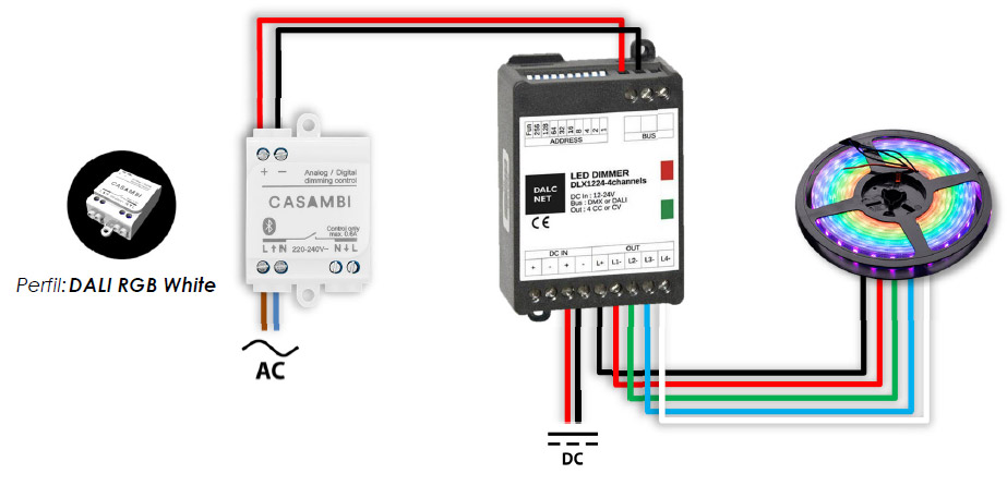 Cómo controlar equipos Casambi con un touch panel DALI RGBW