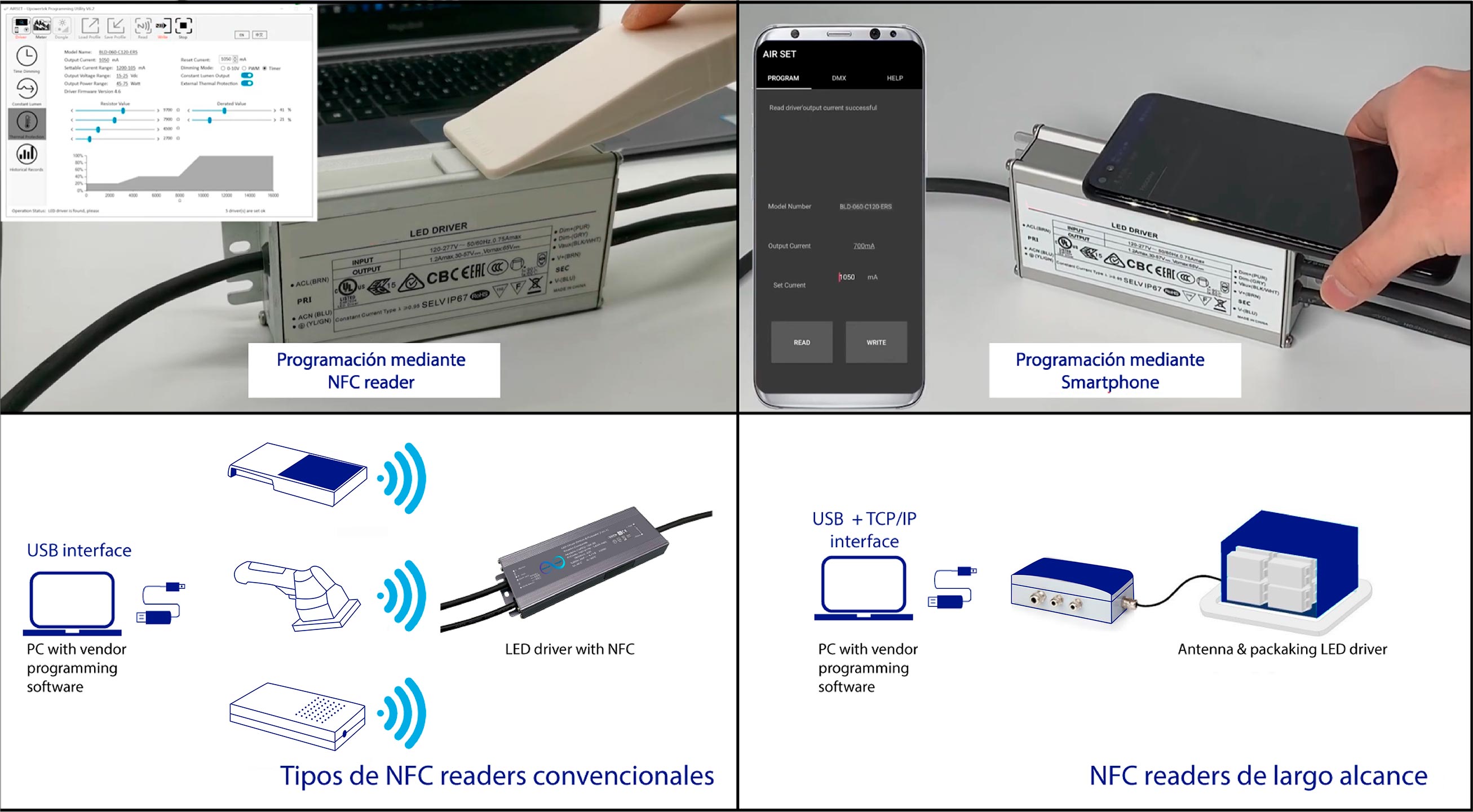 Tecnología NFC, en qué consiste y cómo está transformando los procesos dentro del sector de la iluminación